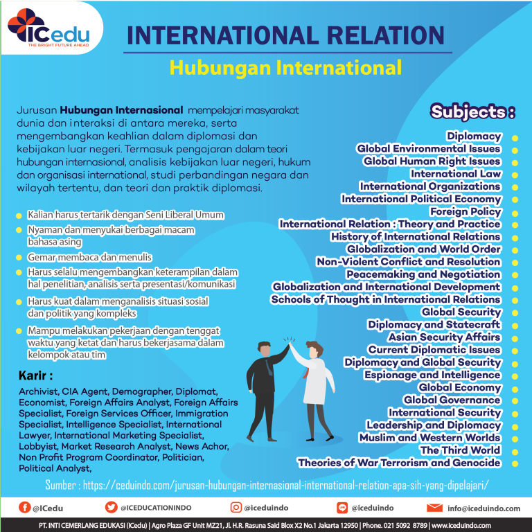 Jurusan Hubungan Internasional (International Relation), Apa Sih Yang ...